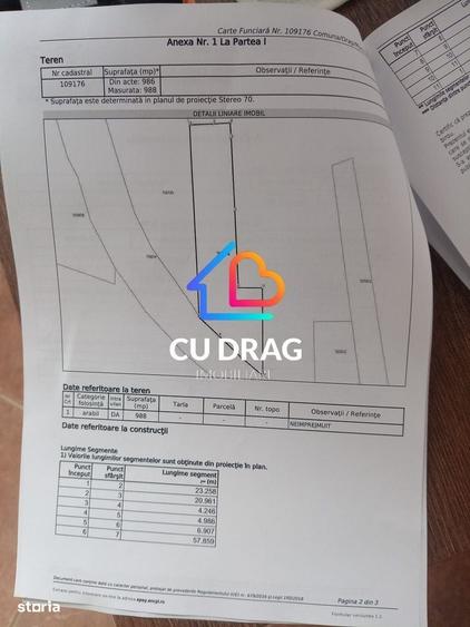 Spațiu comercial, în Sibiel
