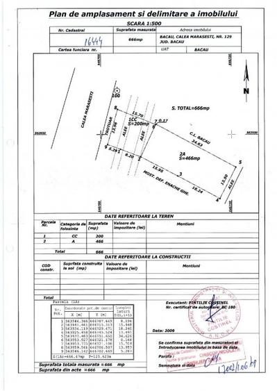 Teren intravilan de 670 mp, în Ultracentral