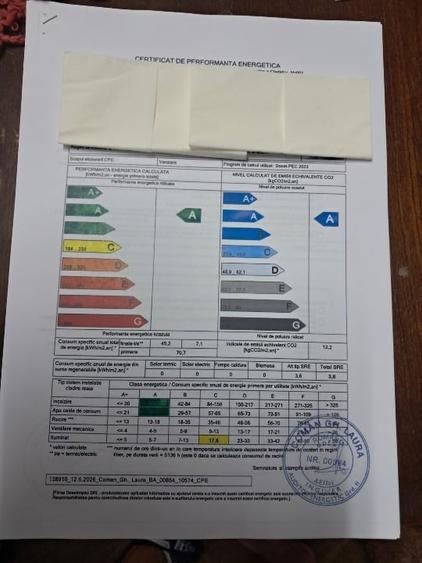 Apartament cu 3 camere decomandat, mobilat în Capitol