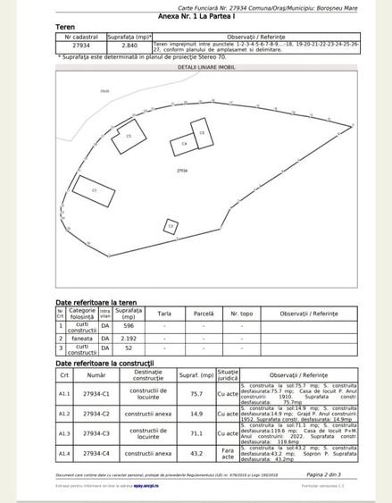 Casă individuală cu 4 camere cu Teren 2840 Mp în Boroșneu Mare