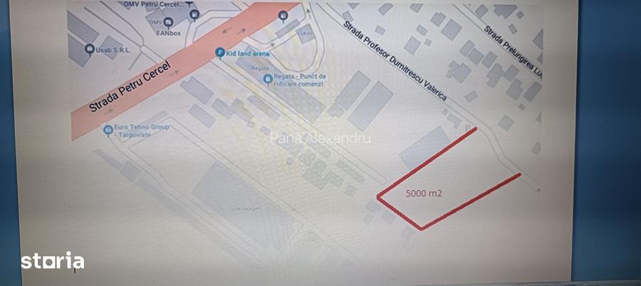 Vanzare teren la pret minim