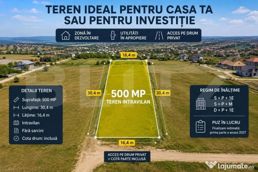 Oportunitate - Teren intravilan, PUZ in Lucru, 500 mp, Dezmi - 1