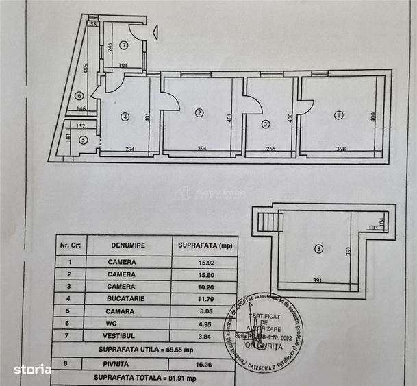 casa Cotroceni- Piata Operei - 1