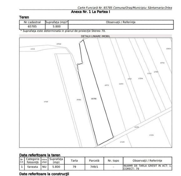Teren extravilan de 5800 mp, în Sântămăria-Orlea