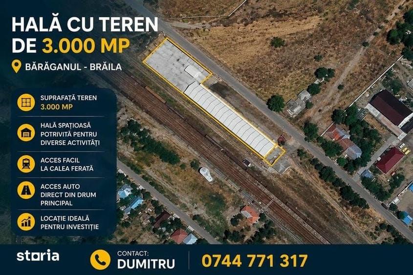 Spațiu comercial, de 1 mp, în Bărăganul