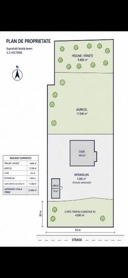 Casă individuală cu 4 camere cu Teren 33000 Mp în Valea Șurii