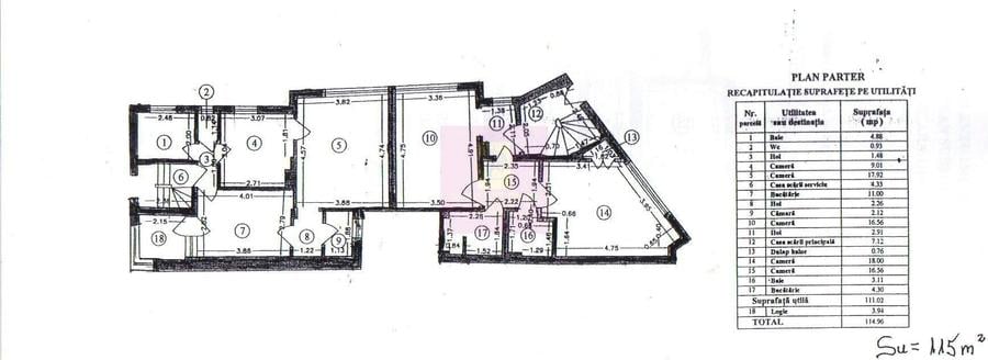 Vila individuala, Cotroceni-Facultatea de Medicina-20 camere - 1
