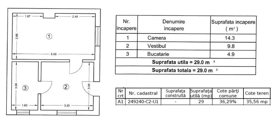 Casă cu 2 camere cu Teren 34 Mp în Calea Victoriei
