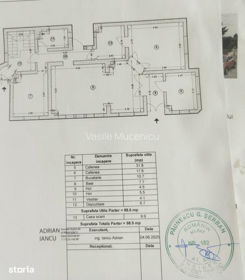 Vila Interbelica Exceptionala | Parcul Carol | 243mp