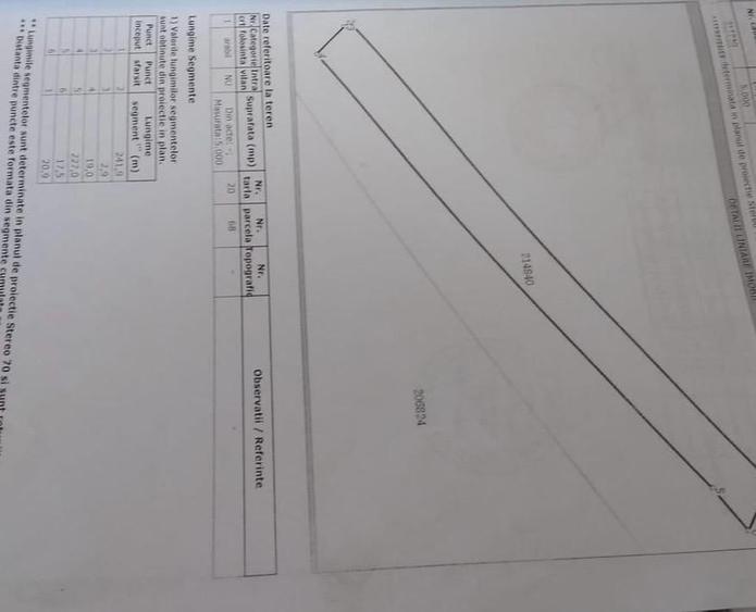 Teren Construcții intravilan de 5000 mp, în Exterior Nord