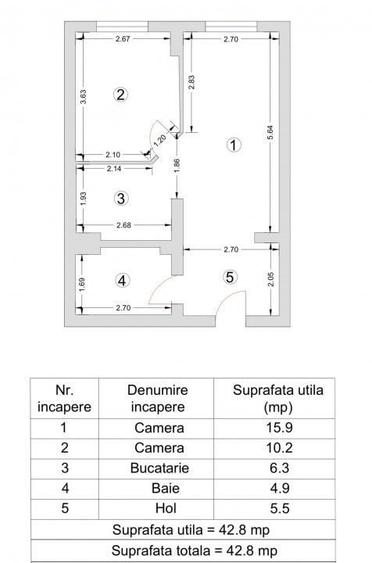 Apartament cu 2 camere semidecomandat, mobilat în Broscărie