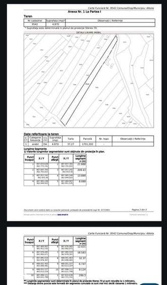 Teren de 4870 mp, în Albota