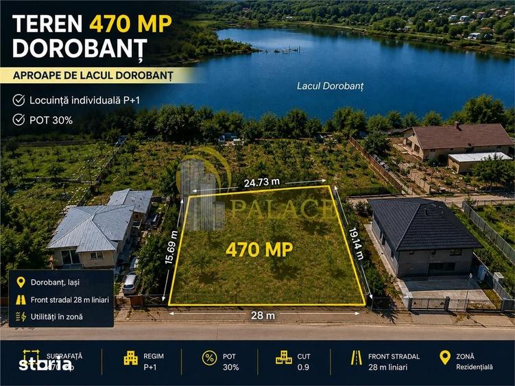 Teren de 470 mp, în Aroneanu