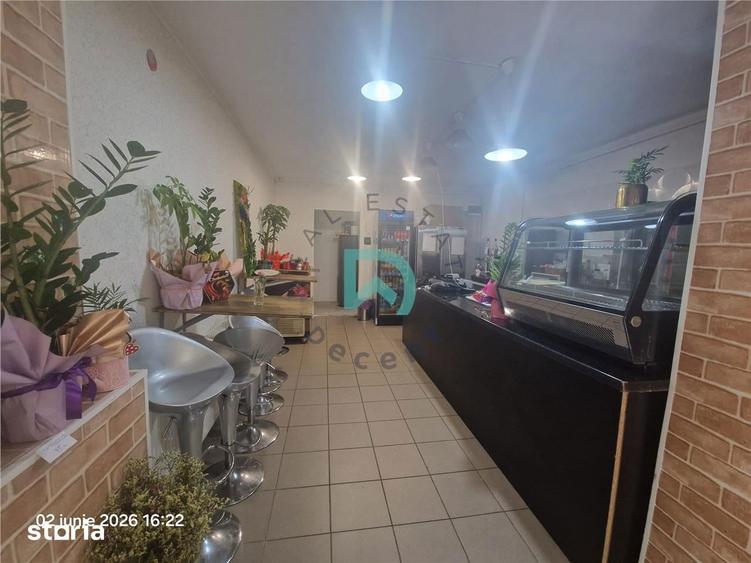 Spațiu comercial, de 65 mp, în Astra
