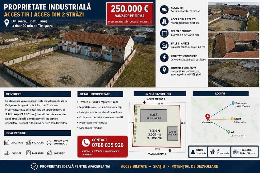 Spațiu comercial, de 495 mp, în Exterior Vest