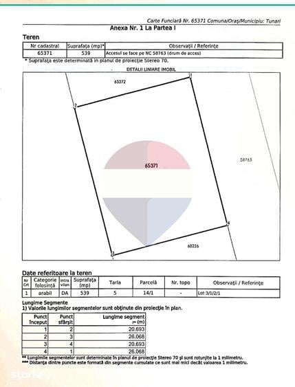 Teren intravilan in Dimieni | Oportunitate de Investi?ie - 1