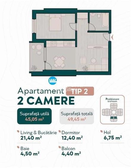 Apartament cu 2 camere decomandat în Podul de Fier