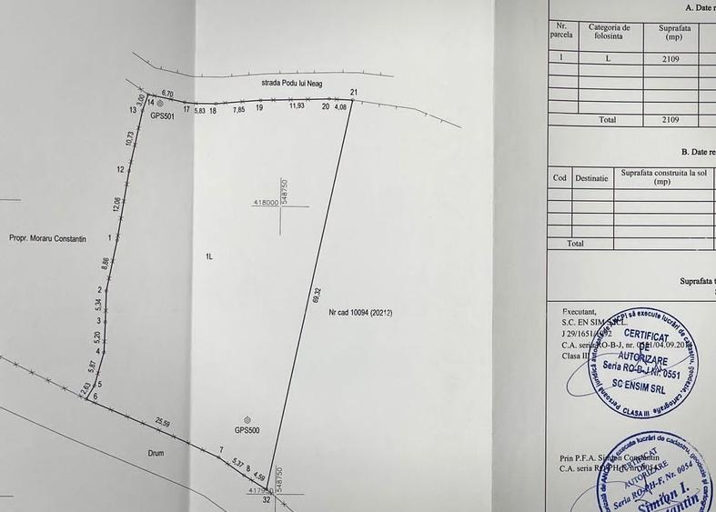 Teren agricol intravilan de 2109 mp, în Podul lui Neag