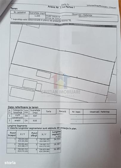 Spațiu comercial, în Mărtăcești