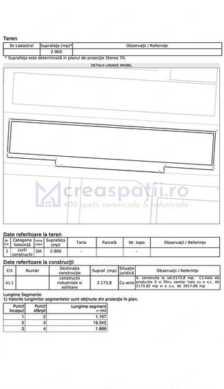 Spațiu comercial, de 400 mp, în Tomești