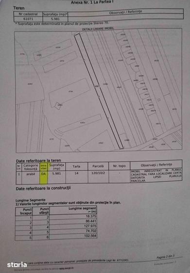 Teren de 5981 mp, în Hărău