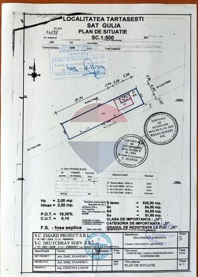 Teren de 525 mp, în Gulia