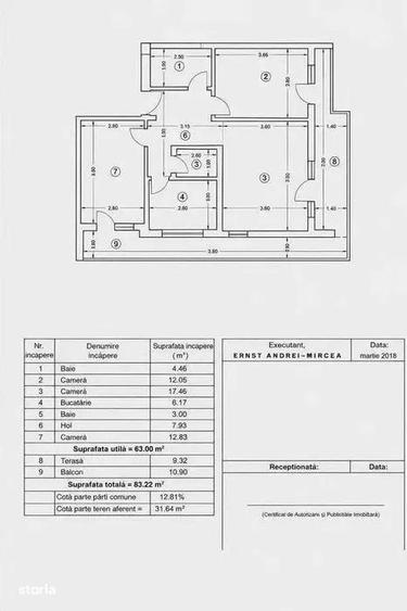 Apartament cu 3 camere decomandat, mobilat în Chitila