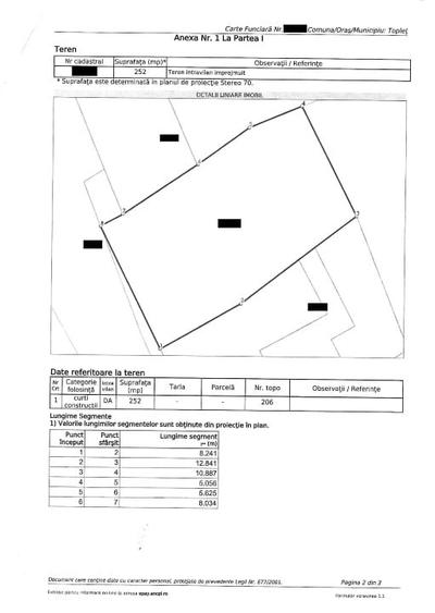 Teren Construcții intravilan de 252 mp, în Topleț