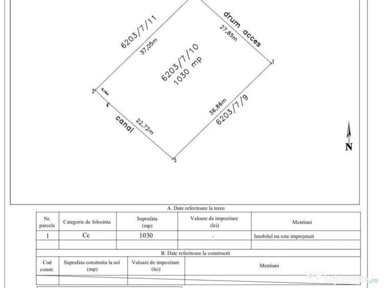 Teren de vanzare 1030m2, intravilan - Jud. Bra?ov - 3