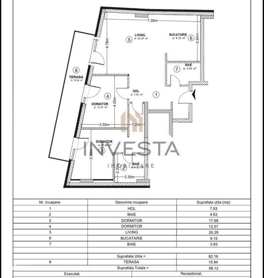 Penthouse cu 2 parcari subterane incluse bloc nou, Centru zona Decebal - 1