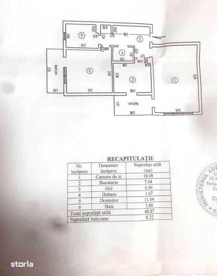 Apartament cu 2 camere Zona Scolilor Dorobanti - 2