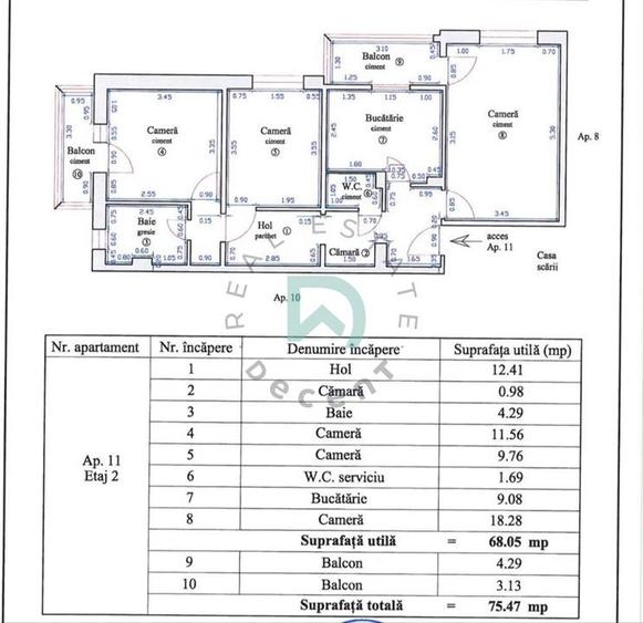 Apartament cu 3 camere decomandat, mobilat în Triaj