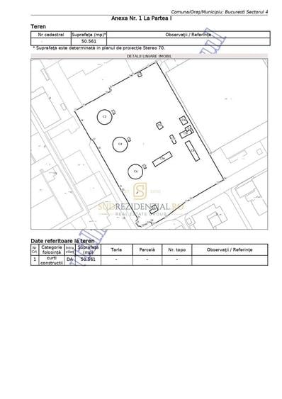 Teren Construcții intravilan de 50561 mp, în Berceni