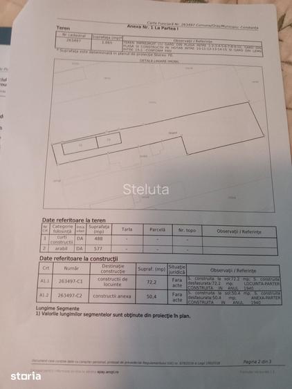 Teren intravilan Palazu Mare.