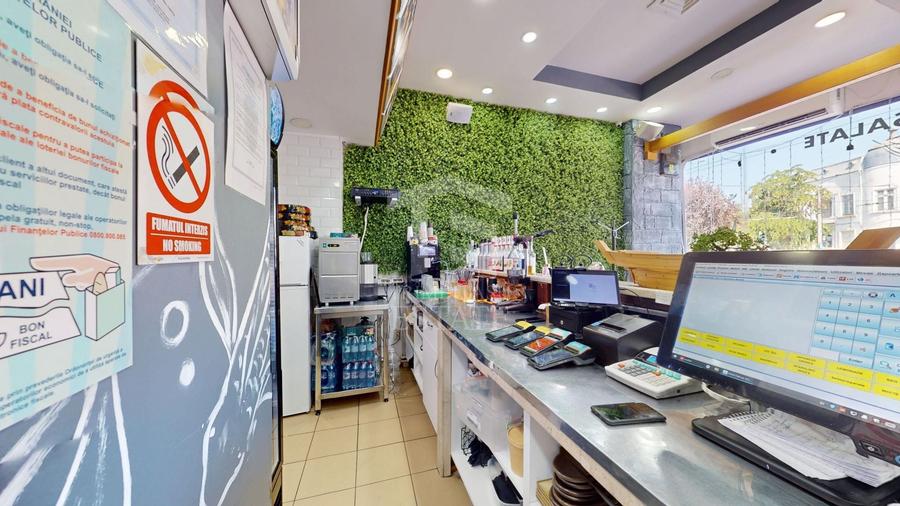 Spațiu comercial, de 85.699996948242 mp, în Pache Protopopescu
