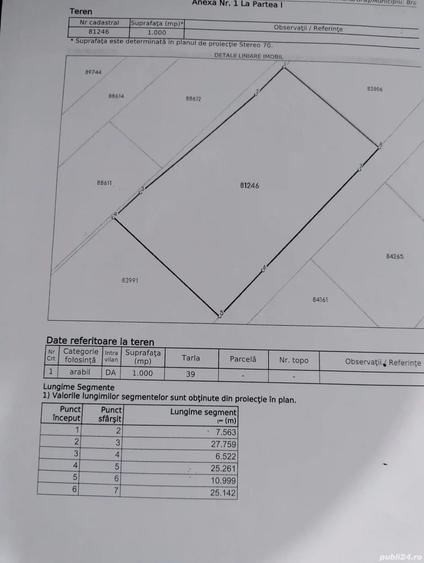 Teren de 1000 mp, în Bradu