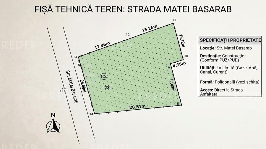 Teren Construcții intravilan de 868 mp, în Tunari