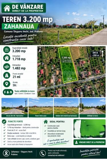 Teren Construcții intravilan de 3200 mp, în Târgșoru Vechi