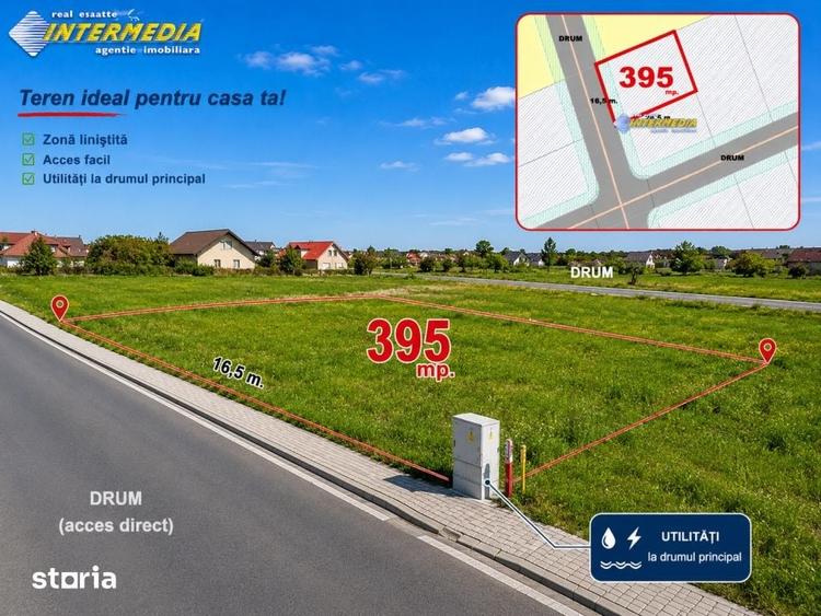 Teren Intravilan | Alba-Micesti | ORIZONT | 395 mp. | d=16,50 m | Apa - 3