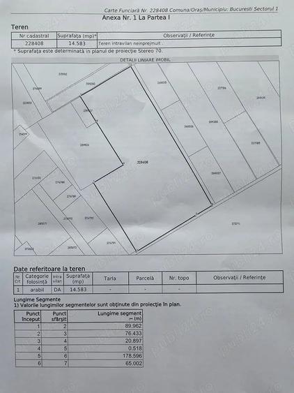 Proprietar vand teren 14.600 mp in Baneasa (zona Sisesti) - 1