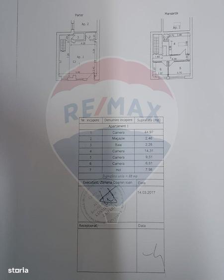 Casă cu 4 camere cu Teren 50 Mp în Blumăna