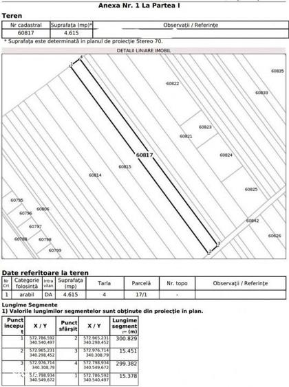 Oportunitate de Investitii teren Buftea langa padure - 6