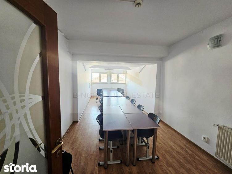 Spațiu comercial, de 420 mp, în Tineretului