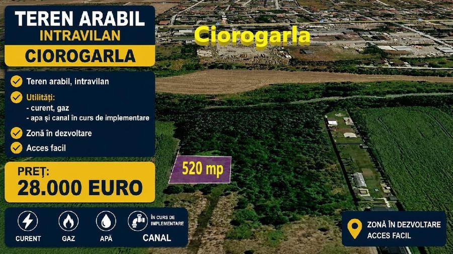 Teren intravilan, Ciorogarla - 1