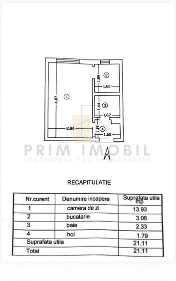 Garsonieră în Zimbru