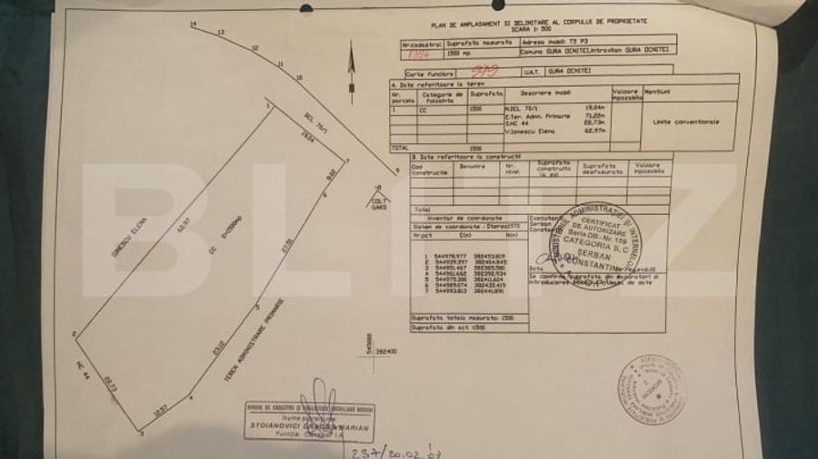 Teren Construcții intravilan de 1500 mp, în Gura Ocniței