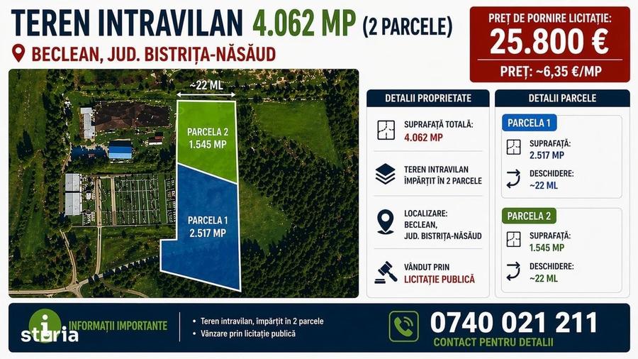 Spațiu comercial, în Central