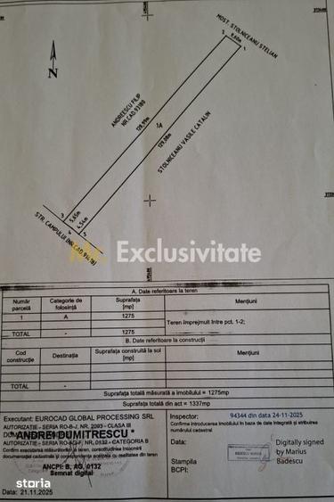 Vanzare Teren intravilan Stefanesti - Primarie str. Campului - 2