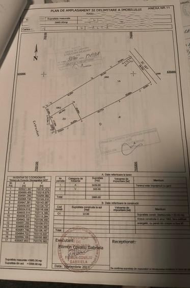 Teren Construcții intravilan de 4000 mp, în Rusenii Vechi