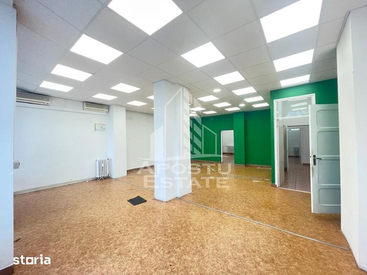 Spatiu comercial - zona Piata Spitalului, Spital Judetean - 13